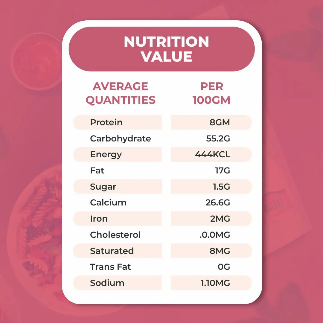 NANA KUTHIRAVALI PASTA 175G