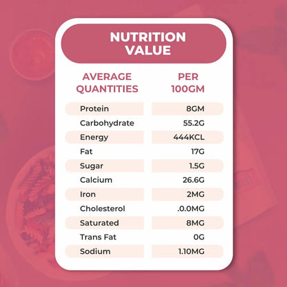 NANA KUTHIRAVALI PASTA 175G